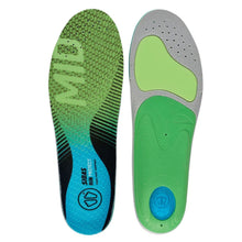 
                        
                          Load image into Gallery viewer, Sidas 3Feet Run Protect Mid Unisex Insole - Green/XXL
                        
                       - 1